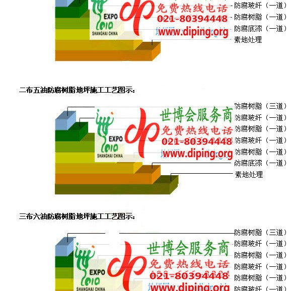 保山FRP玻璃钢防腐地坪产品图3