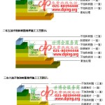 保山不饱和树脂地坪，不饱和树脂防腐地坪,防腐蚀地坪施工厂家-缩略图2