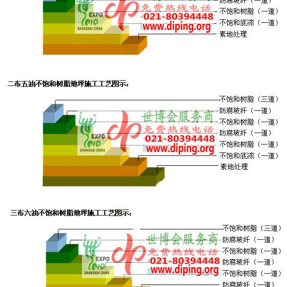 保山不饱和树脂地坪，不饱和树脂防腐地坪,防腐蚀地坪施工厂家产品图2